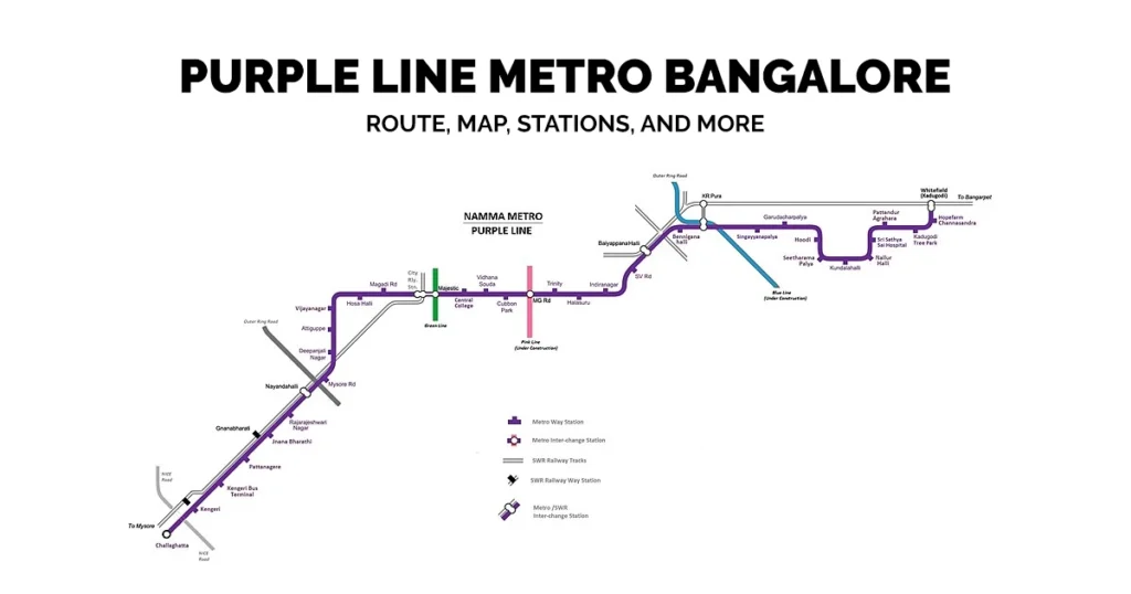 Purple Line Metro Bangalore