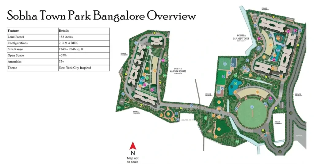 Sobha Town Park Bangalore Overview