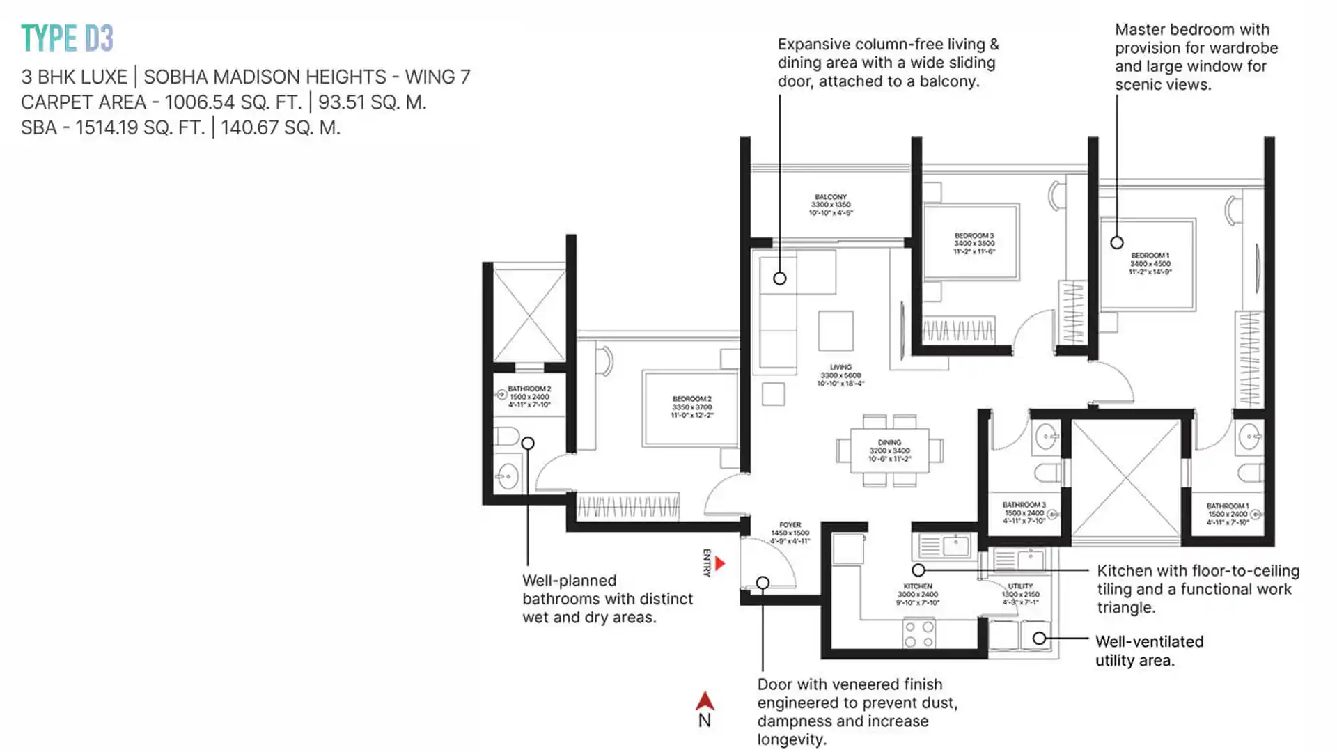3 BHK