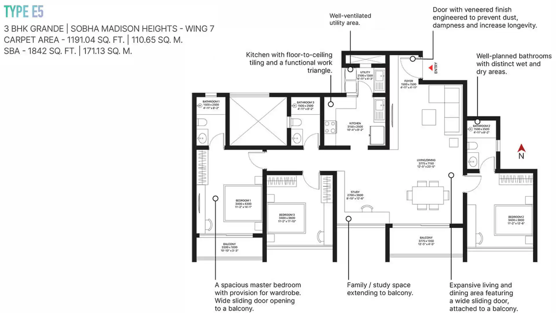 3 BHK